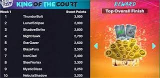 《无畏契约手游》测试焕新，150%返利与原创皮肤亮点十足