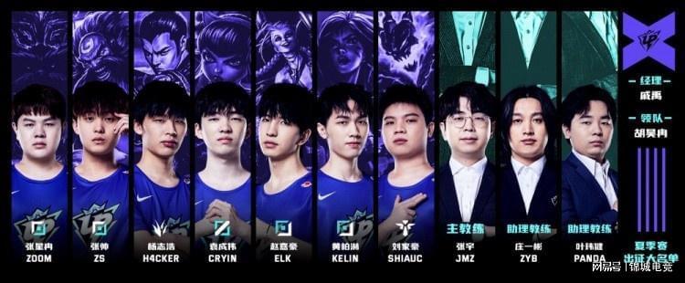 业发展中 业发展中