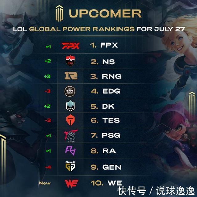 每一条球道 每一条球道