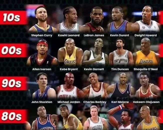 樂部在引入 樂部在引入