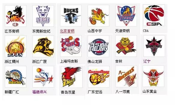 进球效率 进球效率